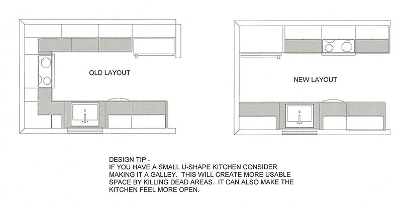 sơ đồ nhà bếp nhỏ (9)