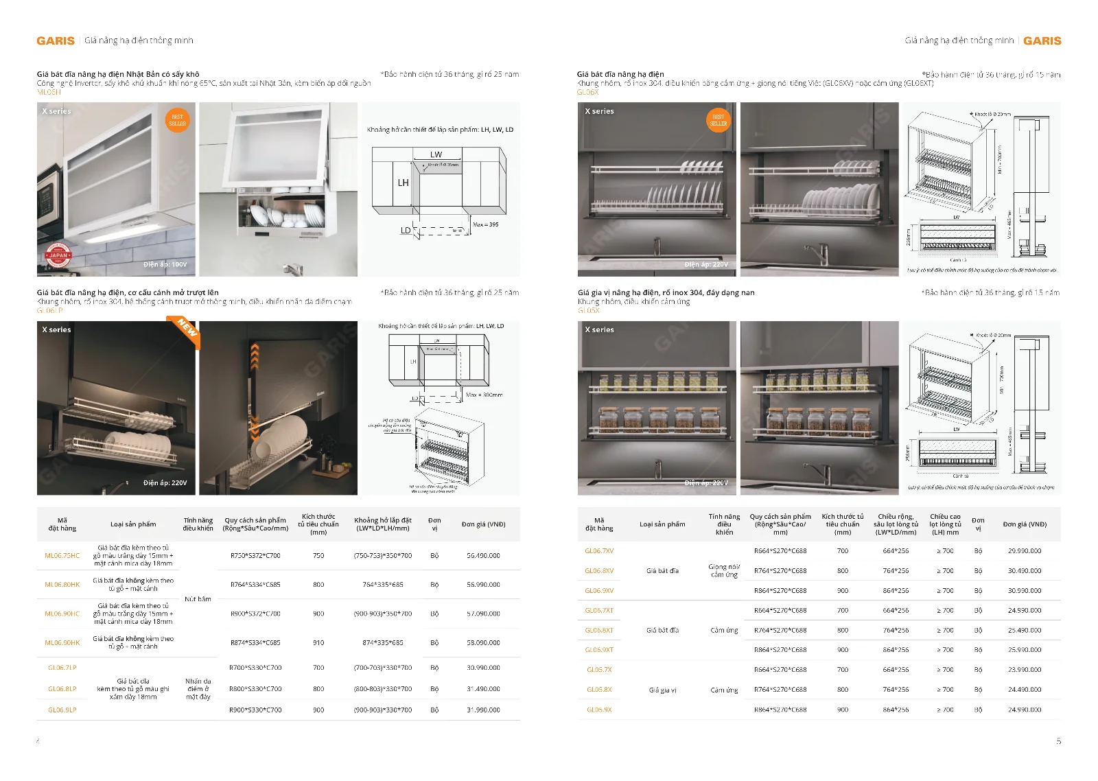 garis 2025 page 00003