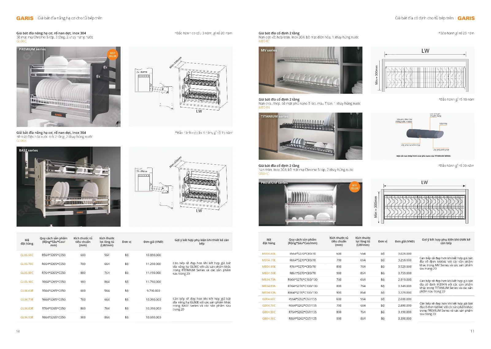 garis 2025 page 00006