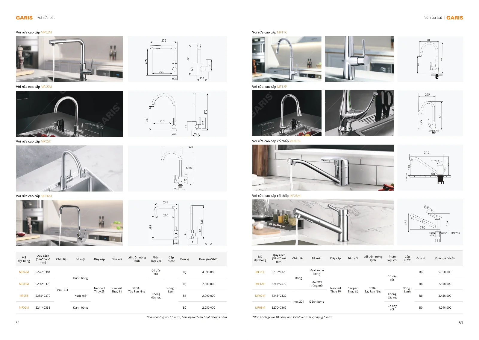 garis 2025 page 00030